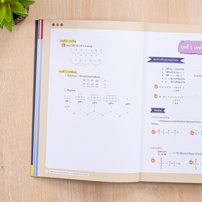 สรุปครบตรงประเด็น เตรียมสอบ ก.พ. ฉบับสอบผ่านในรอบเดียว 4