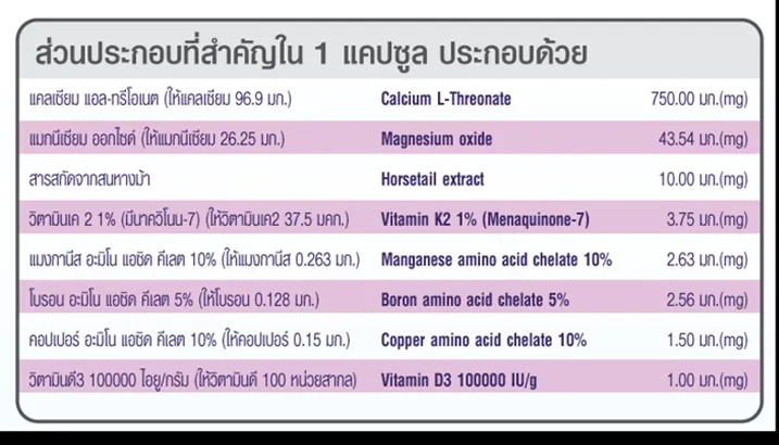  แคลเซียม Bon-activ Bio Calcium L-Threonate 3