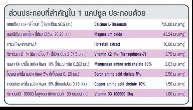 แคลเซียม Bon-activ Bio Calcium L-Threonate 3