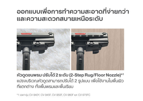 เครื่องดูดฝุ่น Drum รุ่น CV-960F 3