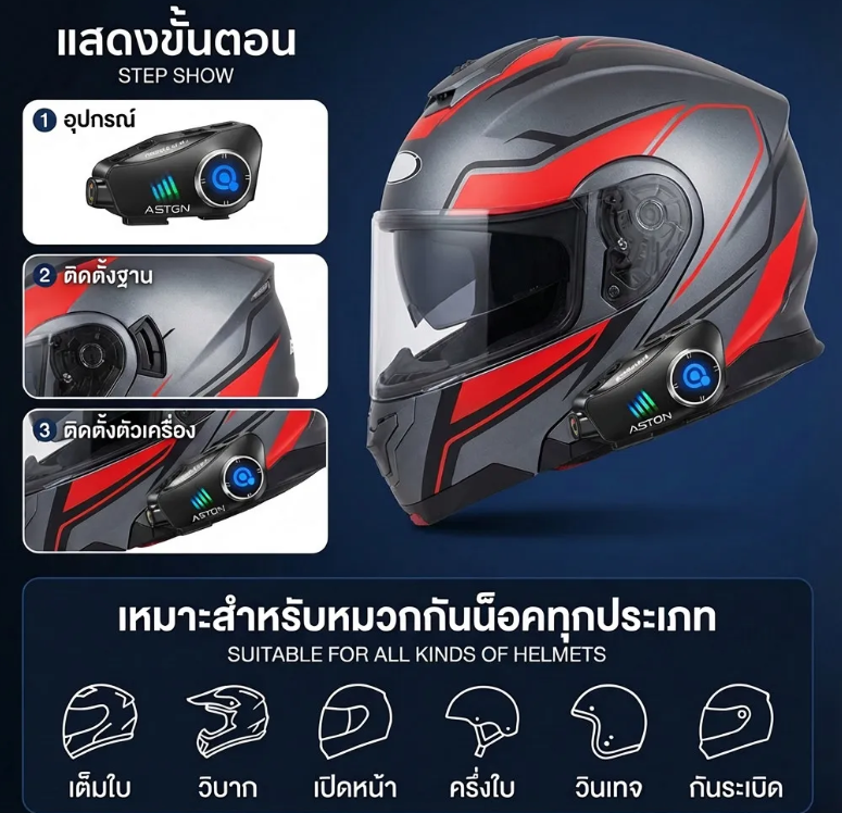 กล้องติดมอเตอร์ไซค์  3