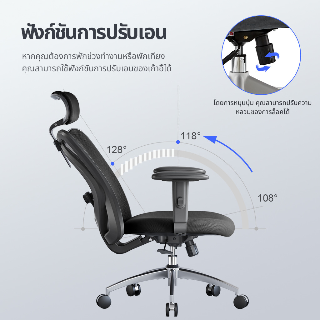 Ergonomic chair 3