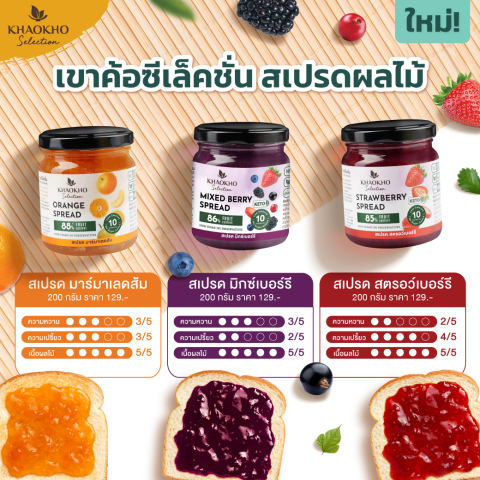 Strawberry Spread 2