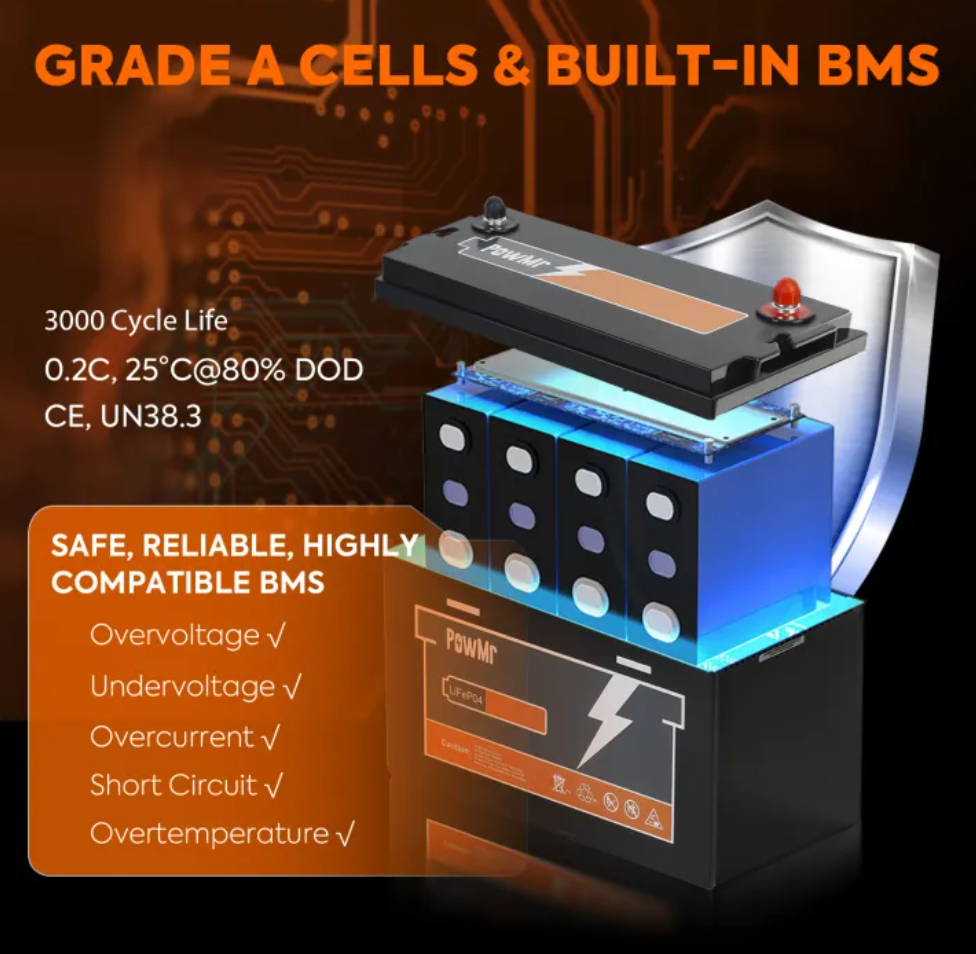 แบตเตอรี่ลิเธียม 12.8V 30Ah LiFePO4 3
