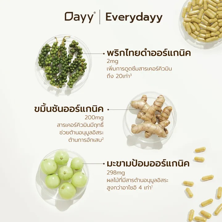 Organic Tumeric Pepper Amla อาหารเสริมบำรุงปอด 2