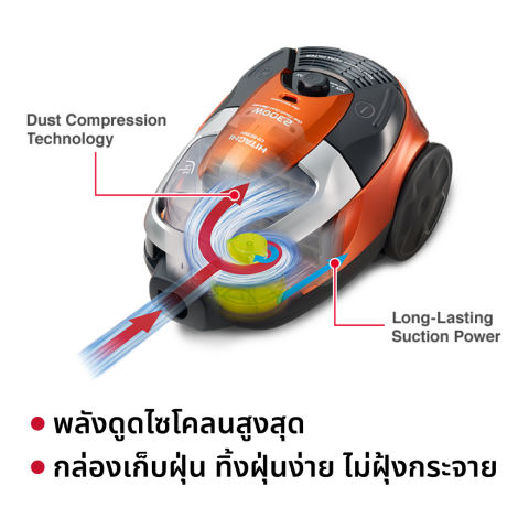 เครื่องดูดฝุ่น Cylinder Cyclone รุ่น CV-SE230V 2