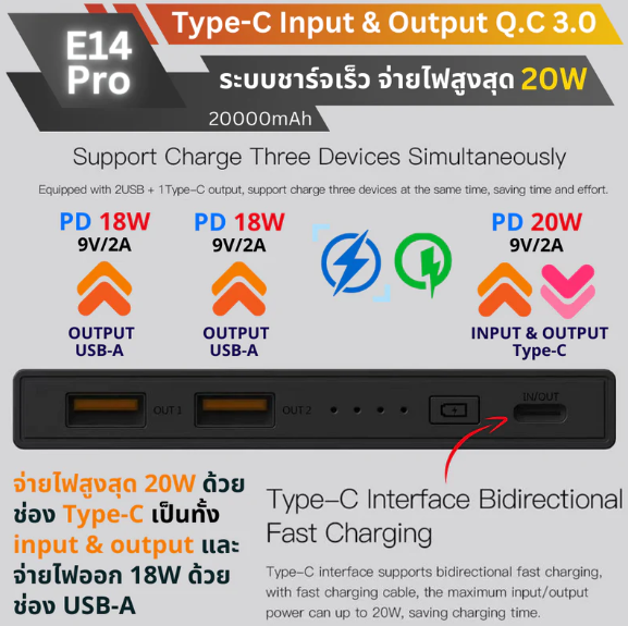 พาวเวอร์แบงค์ Eloop  2