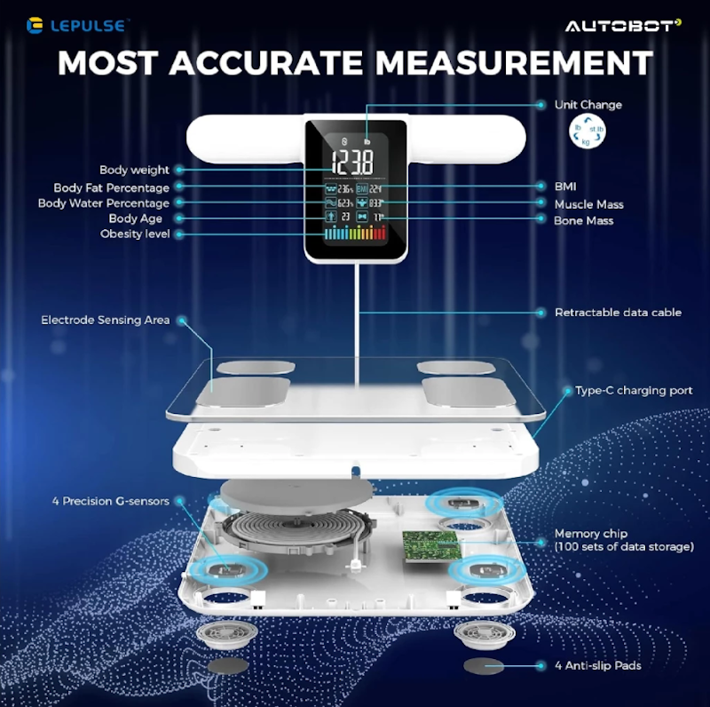 Smart Scale P3 2
