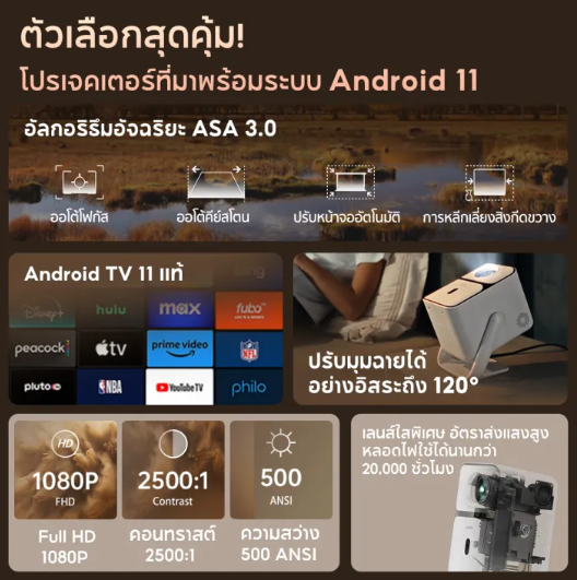 T2 Ultra 500 ANSI Projector  2