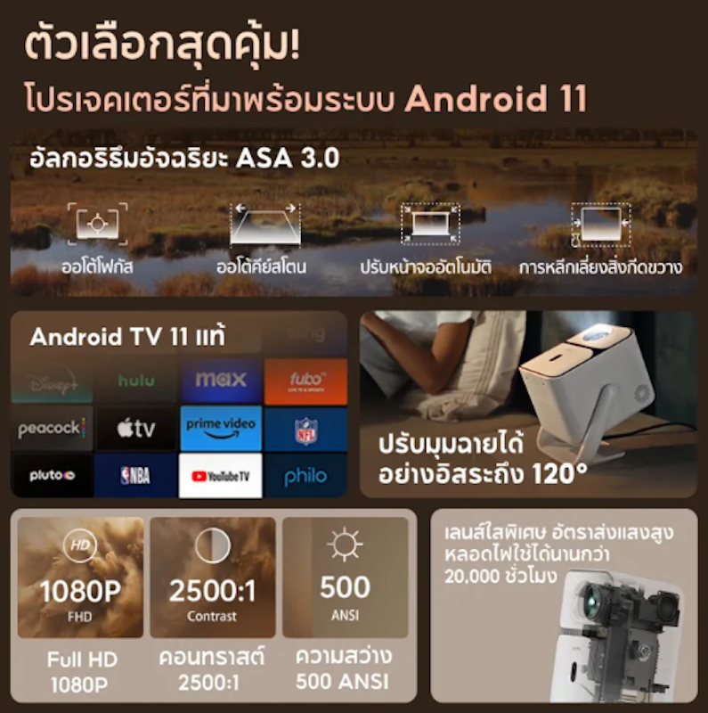 T2 Ultra 500 ANSI Projector 2