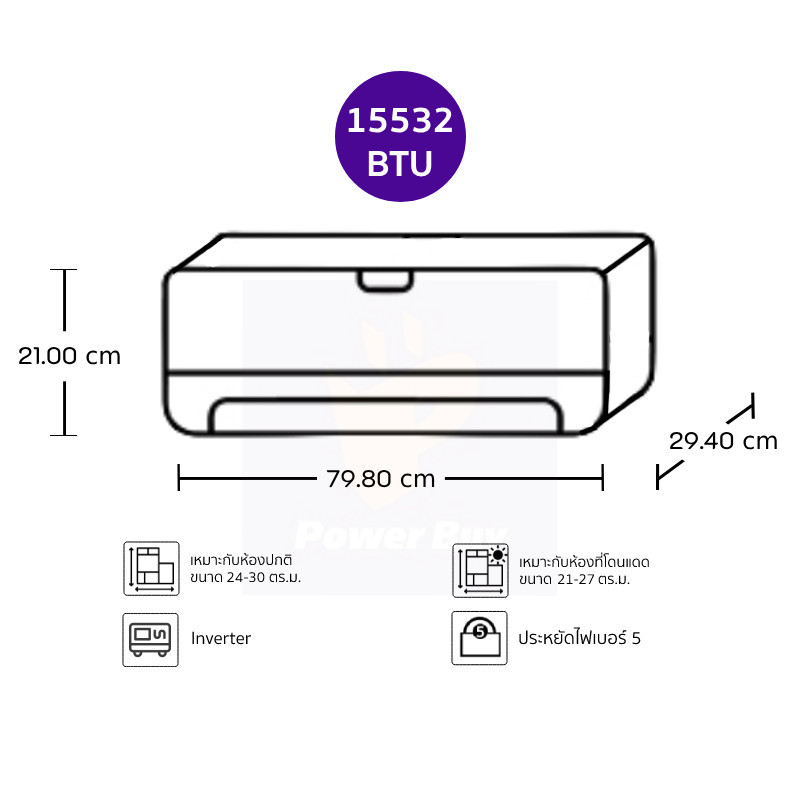 แอร์ติดผนัง Inverter 3
