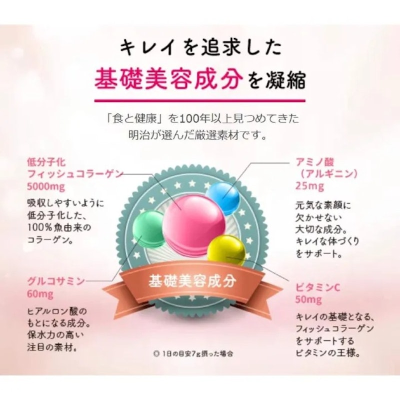 Amino Collagen 2