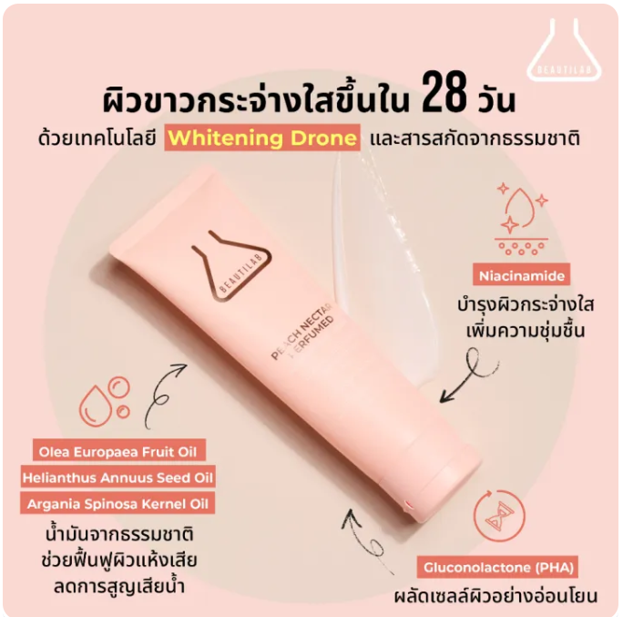Peach Nectar Perfumed Whitening Body Lotion 2
