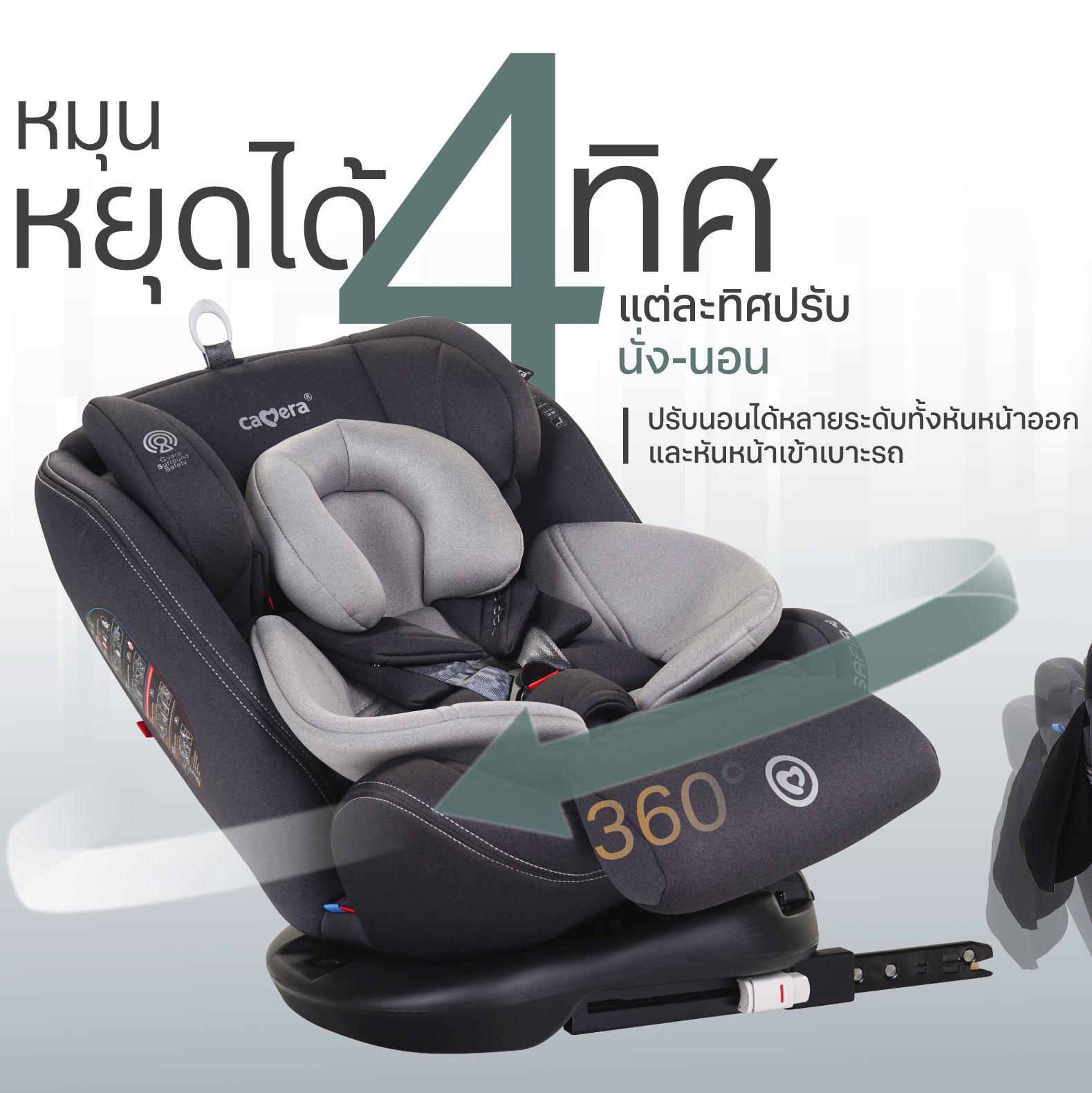 คาร์ซีท รุ่น Safia 3 สีแดง (Red)  3
