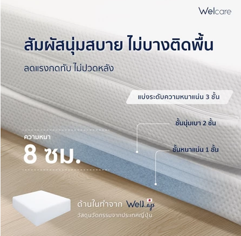 ที่นอนฟูตง 3 พับ Guest Futon-Bed 3.5 ฟุต 2