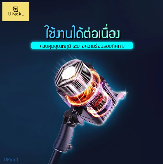 ไฟสตูดิโอ 3