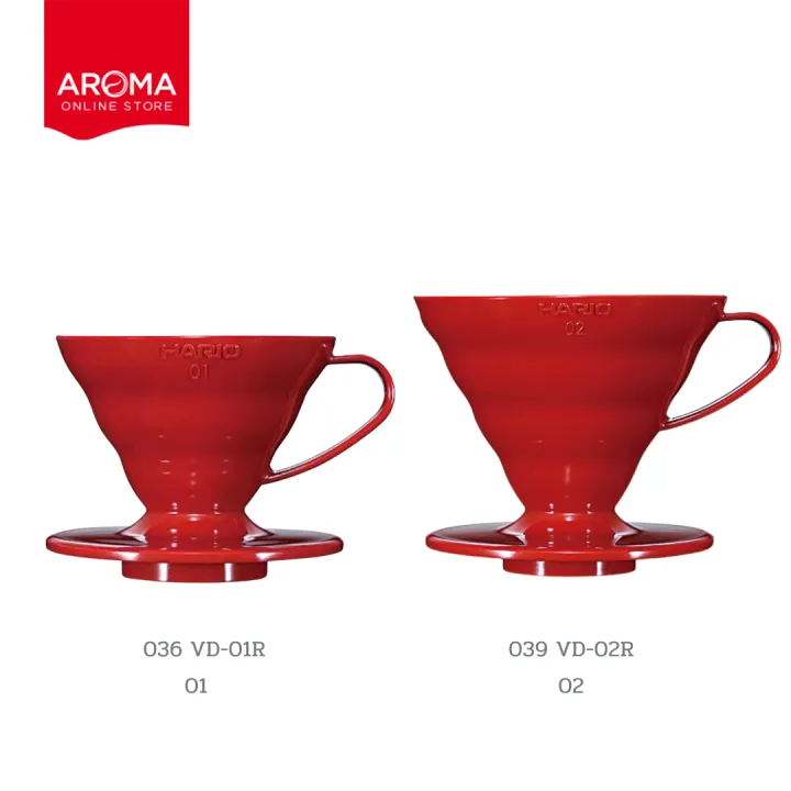V60 Coffee Dripper 2