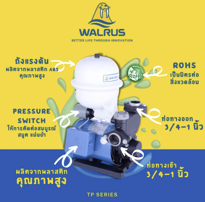 ปั้มน้ำอัตโนมัติ 2