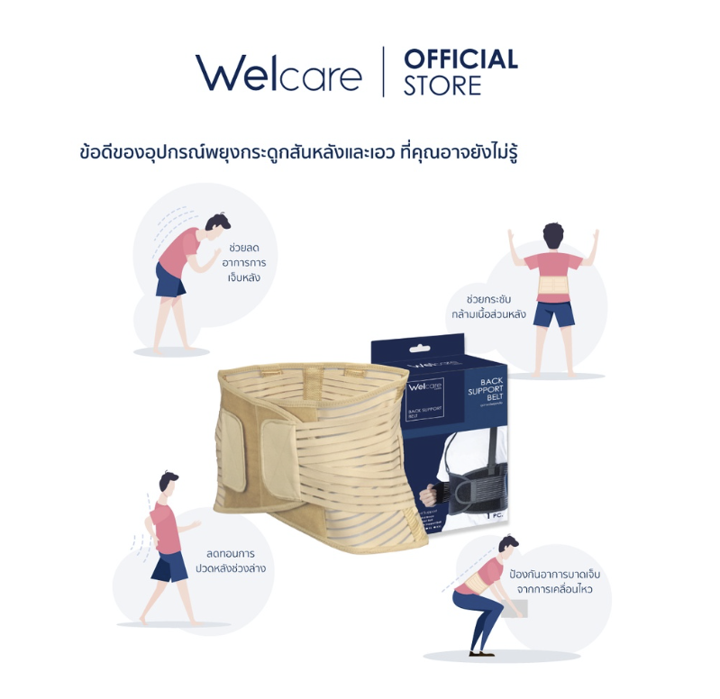 อุปกรณ์พยุงกระดูกสันหลังและเอว Lumbar Support Belt 4