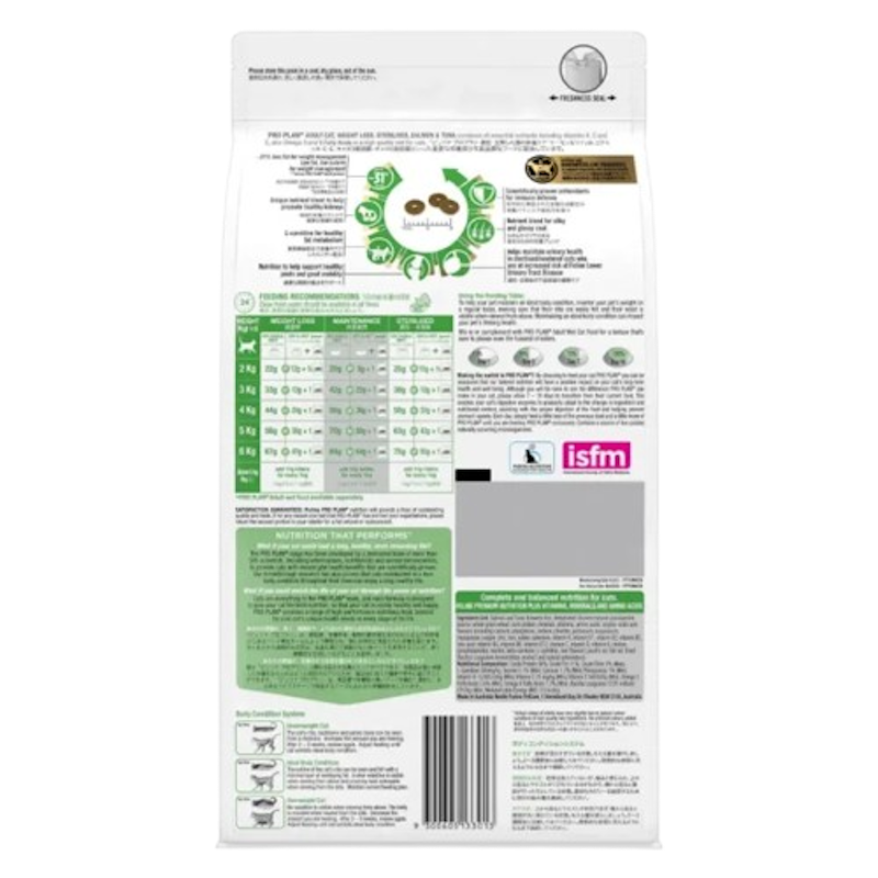 Weight Loss Sterilised 2