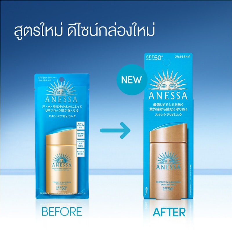 Perfect UV Sunscreen Skincare Milk NA SPF50+ PA++++ 2