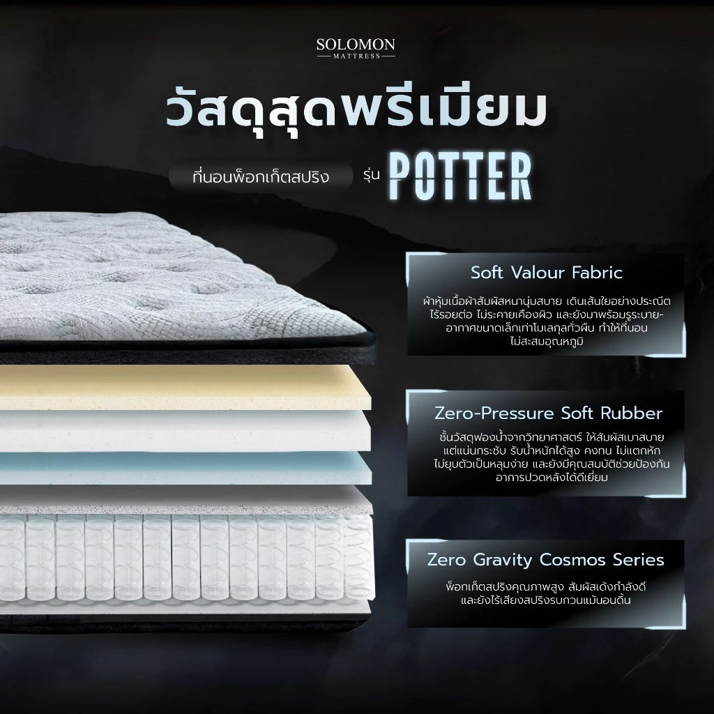ที่นอนพ็อกเก็ตสปริง รุ่น POTTER 4