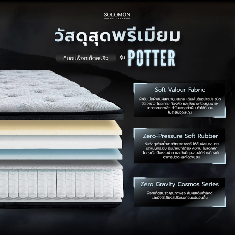 ที่นอนพ็อกเก็ตสปริง รุ่น POTTER 4