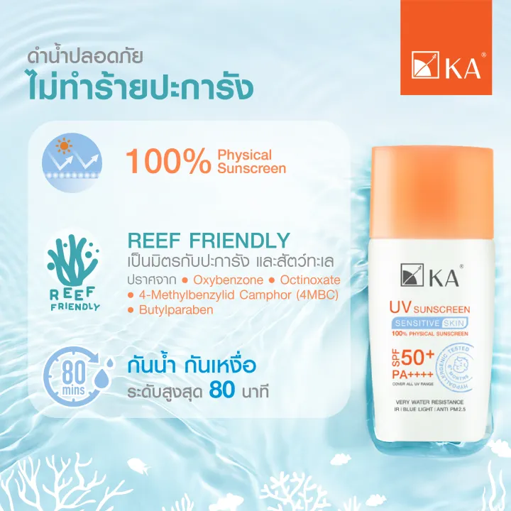 UV SUNSCREEN Sensitive Skin 2