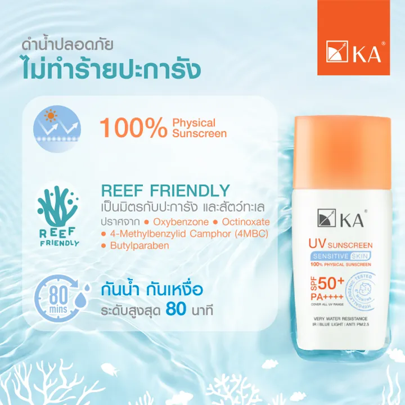 UV SUNSCREEN Sensitive Skin 2