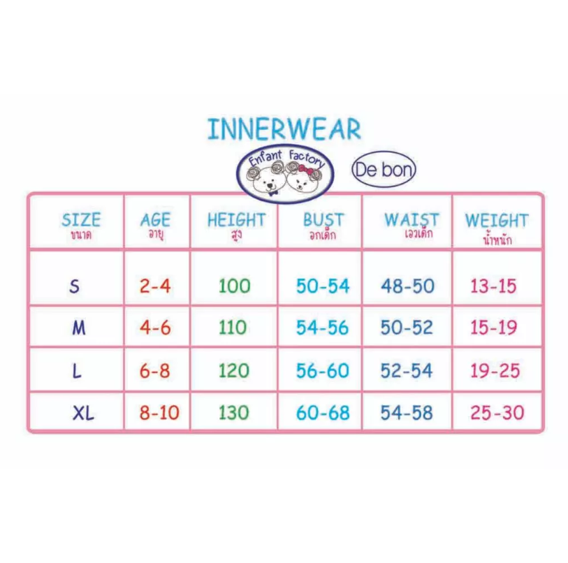 กางเกงในเด็กผู้หญิง สำหรับ 2 -10 ขวบ 3