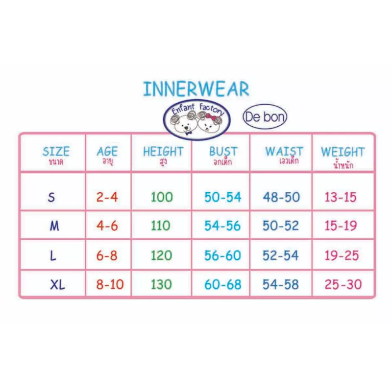 กางเกงในเด็กผู้หญิง สำหรับ 2 -10 ขวบ 3
