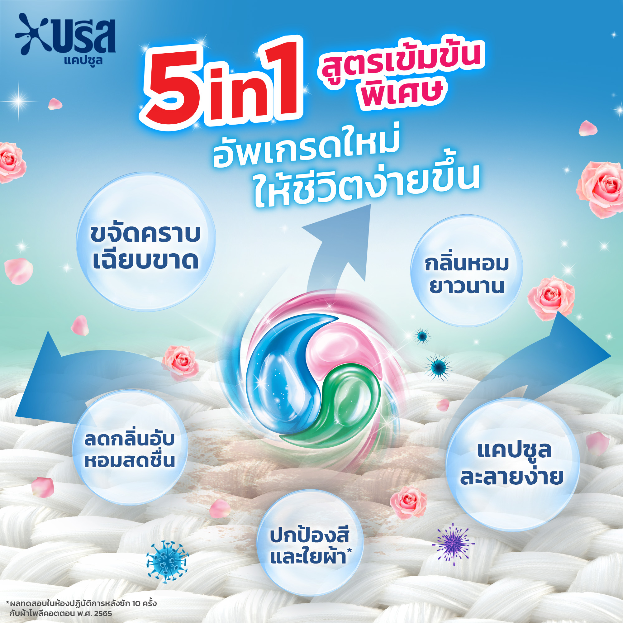 เจลบอลซักผ้า Capsule Detergent Tub Clean & Fresh Plus 2