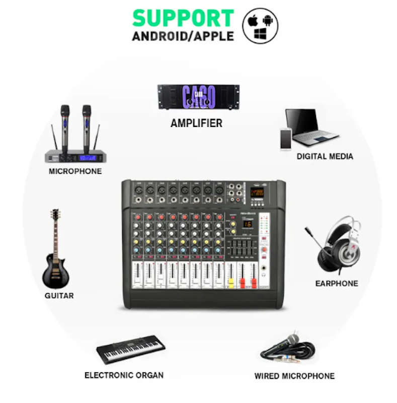 Mixer 3