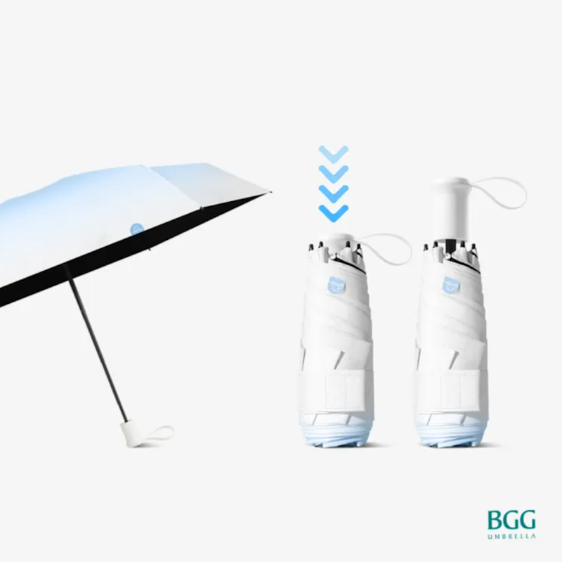 Magic Handle Folding Umbrella 2