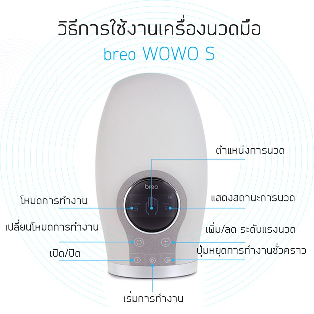 WOWO S 3