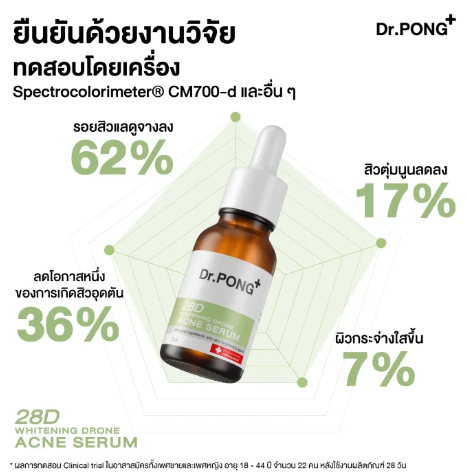 28D Whitening Drone Acne Serum 2