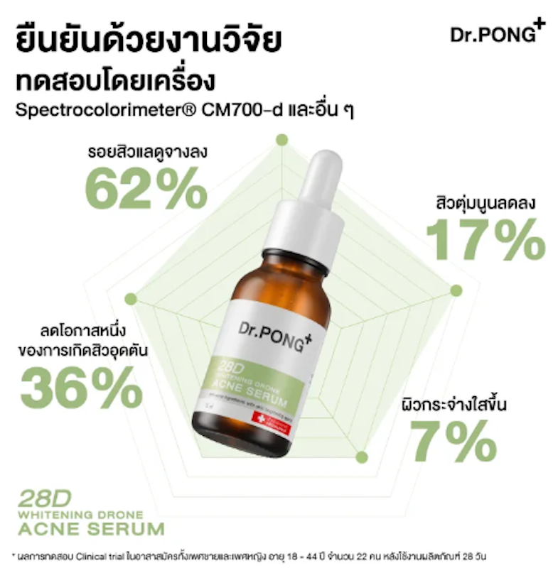 28D Whitening Drone Acne Serum 2