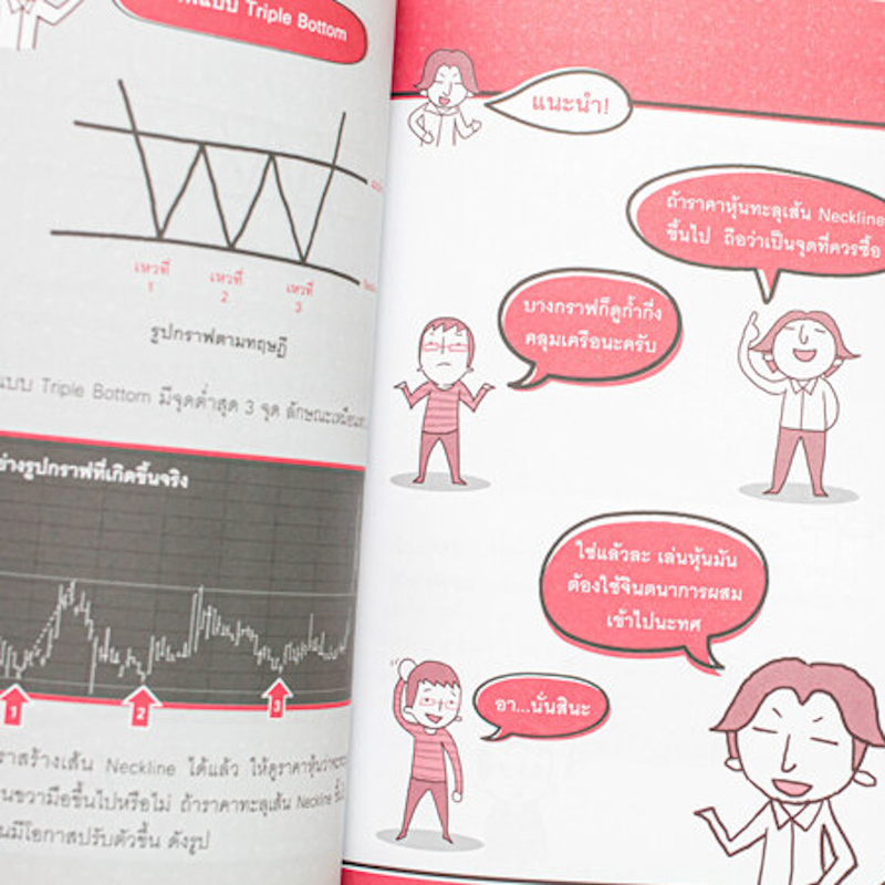 เล่นหุ้นออนไลน์ไม่ยาก Easy Guide How To Invest In Stock Market For Beginners 3