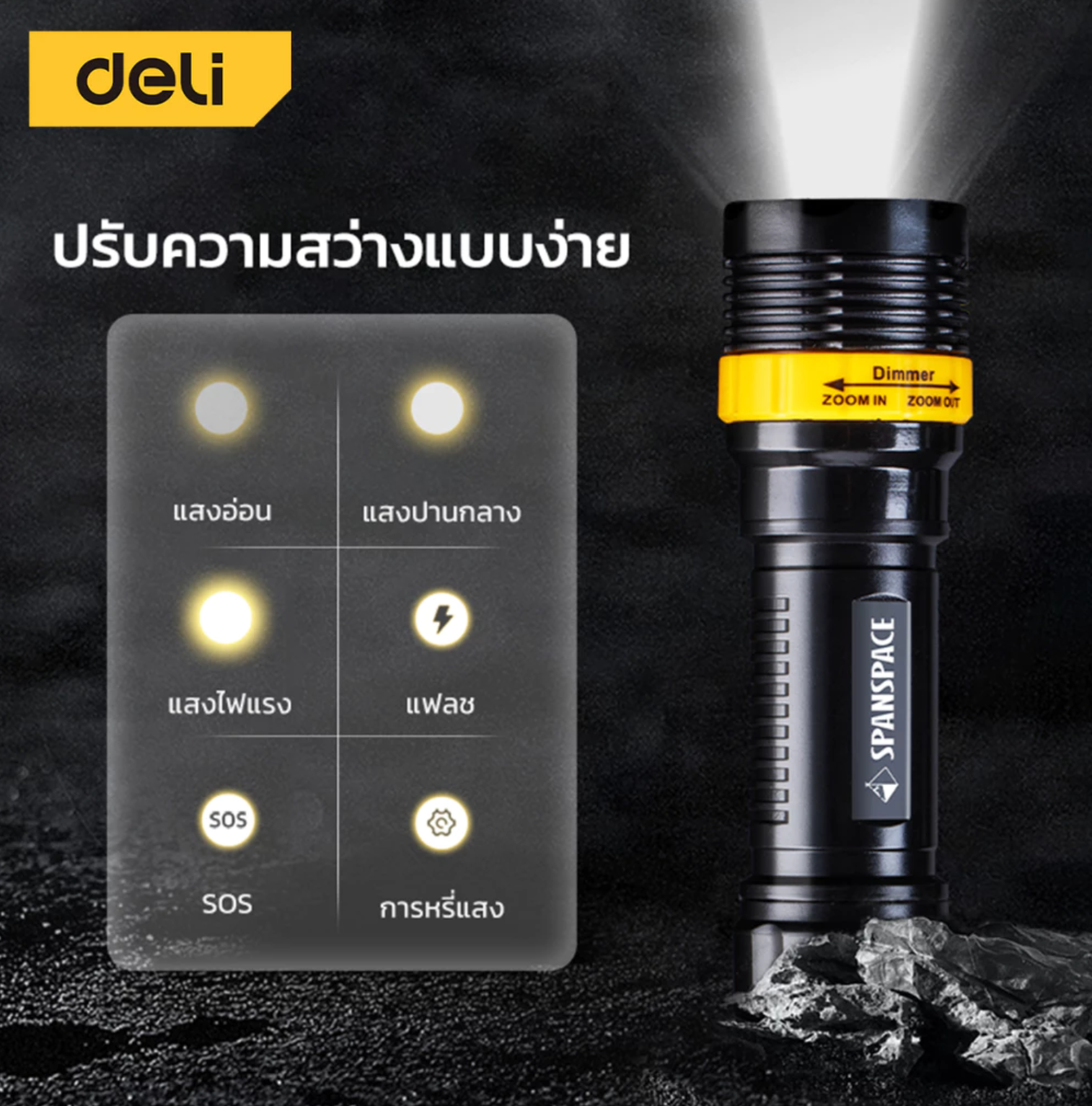 ไฟฉายแรงสูง ชาร์จ USB 3