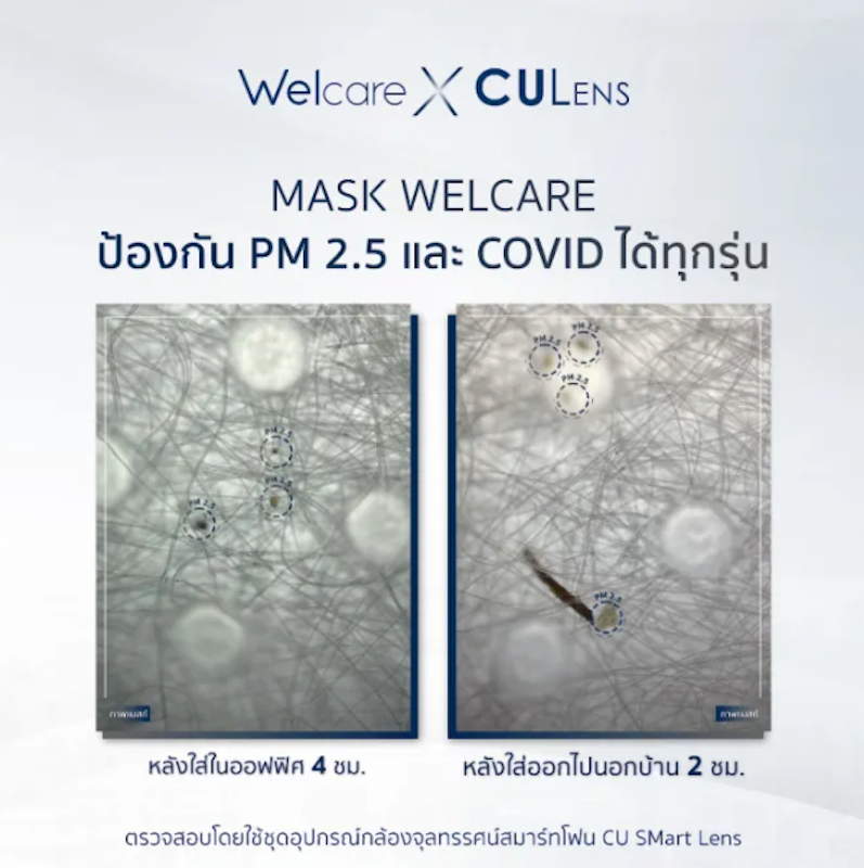 Mask Level 3 Medical Series 3