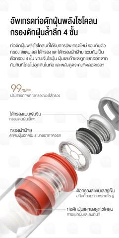 เครื่องดูดไรฝุ่น Dust Mite Vacuum Cleaner Pro 3