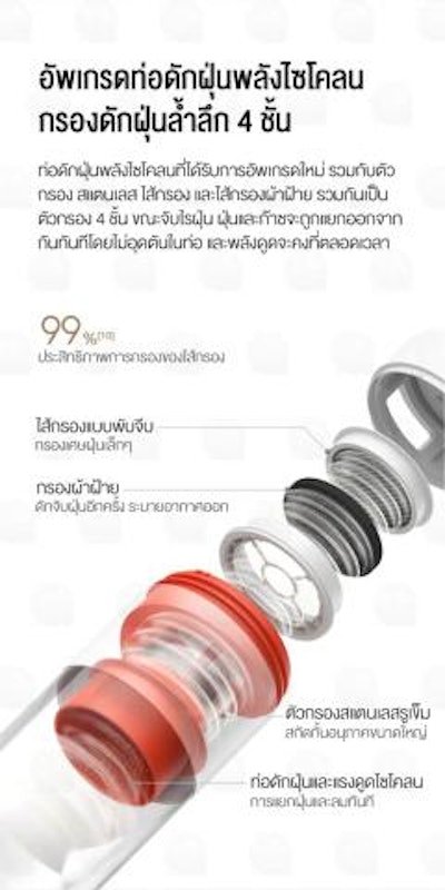 เครื่องดูดไรฝุ่น Dust Mite Vacuum Cleaner Pro 3