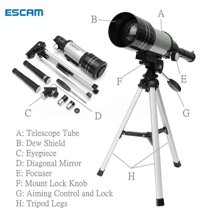 Astronomical Telescope 3