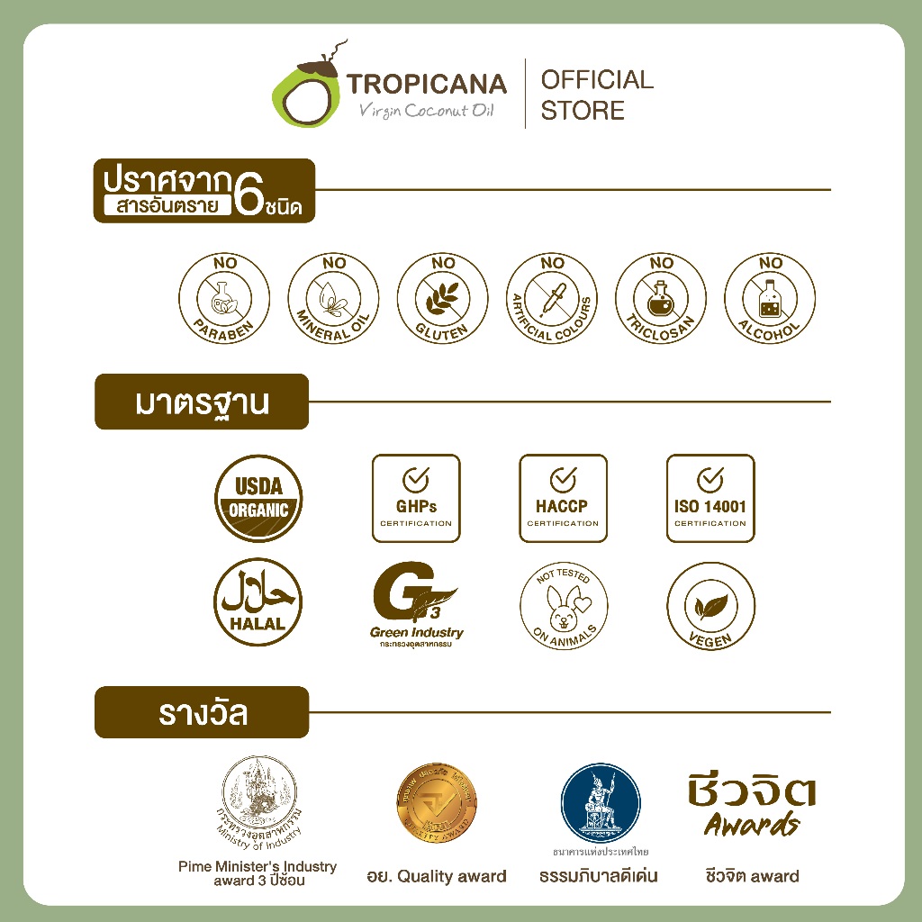 ครีมน้ำมันมะพร้าว บำรุงมือ Tropicana Coconut Hand Cream 3