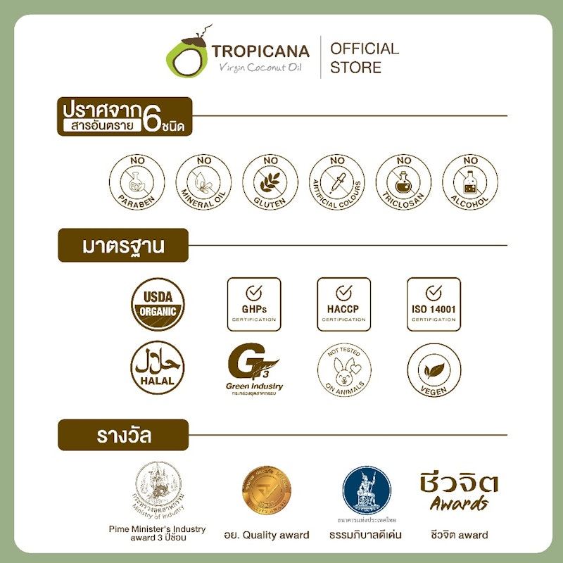 ครีมน้ำมันมะพร้าว บำรุงมือ Tropicana Coconut Hand Cream 3