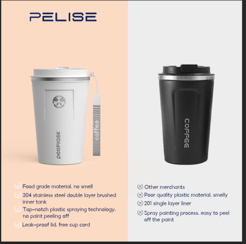 Coffee Cup 3