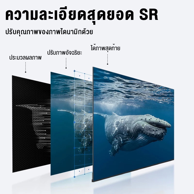 Digital Full HD 24 นิ้ว 2