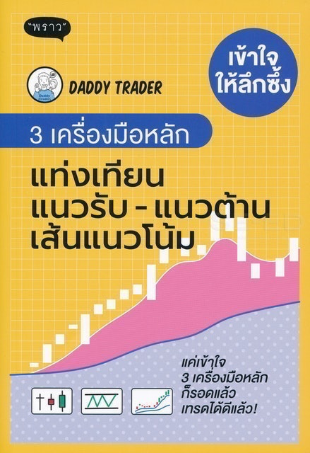 10 อันดับ หนังสือหุ้นเทคนิค แนะนํา ปี 2026 เจาะลึกพื้นฐาน เทคนิควิเคราะห์ 4