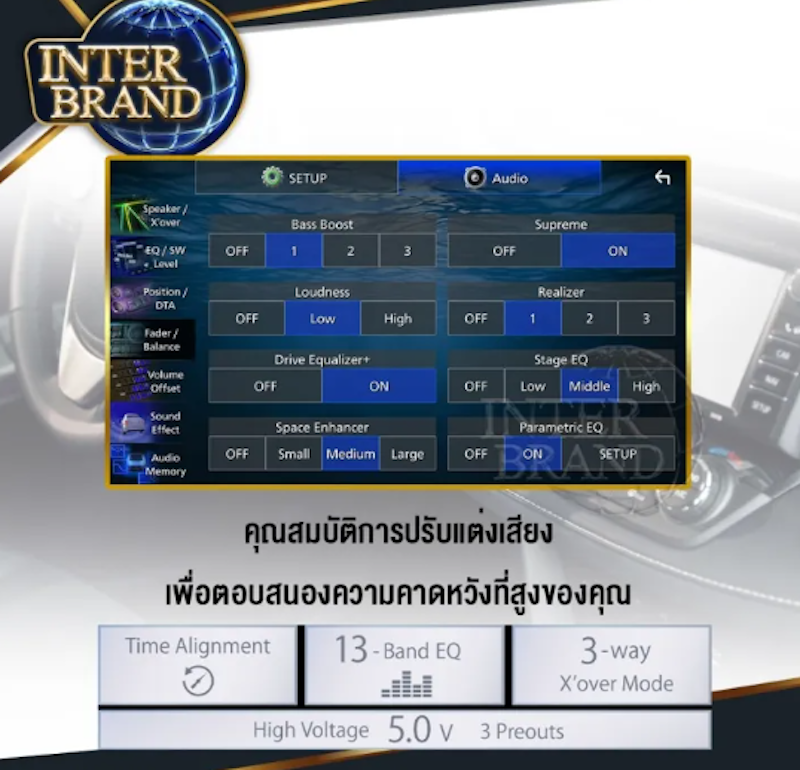 วิทยุ 2DIN 2