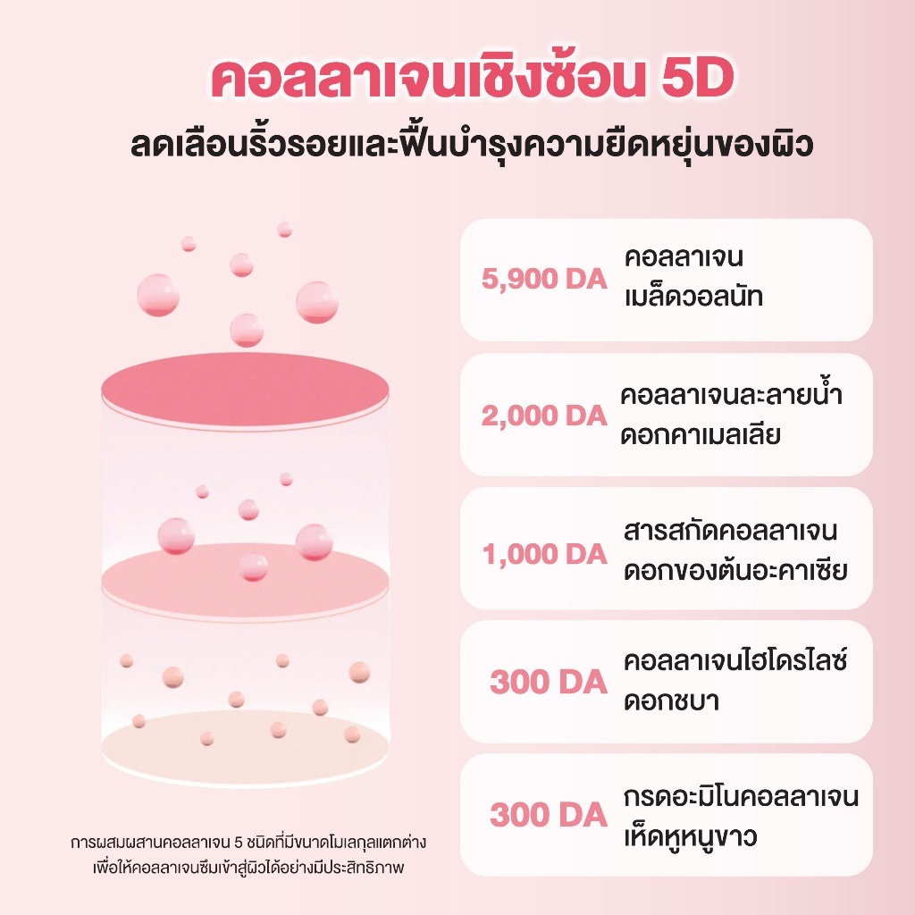 Cellmazing Firming Cream 3